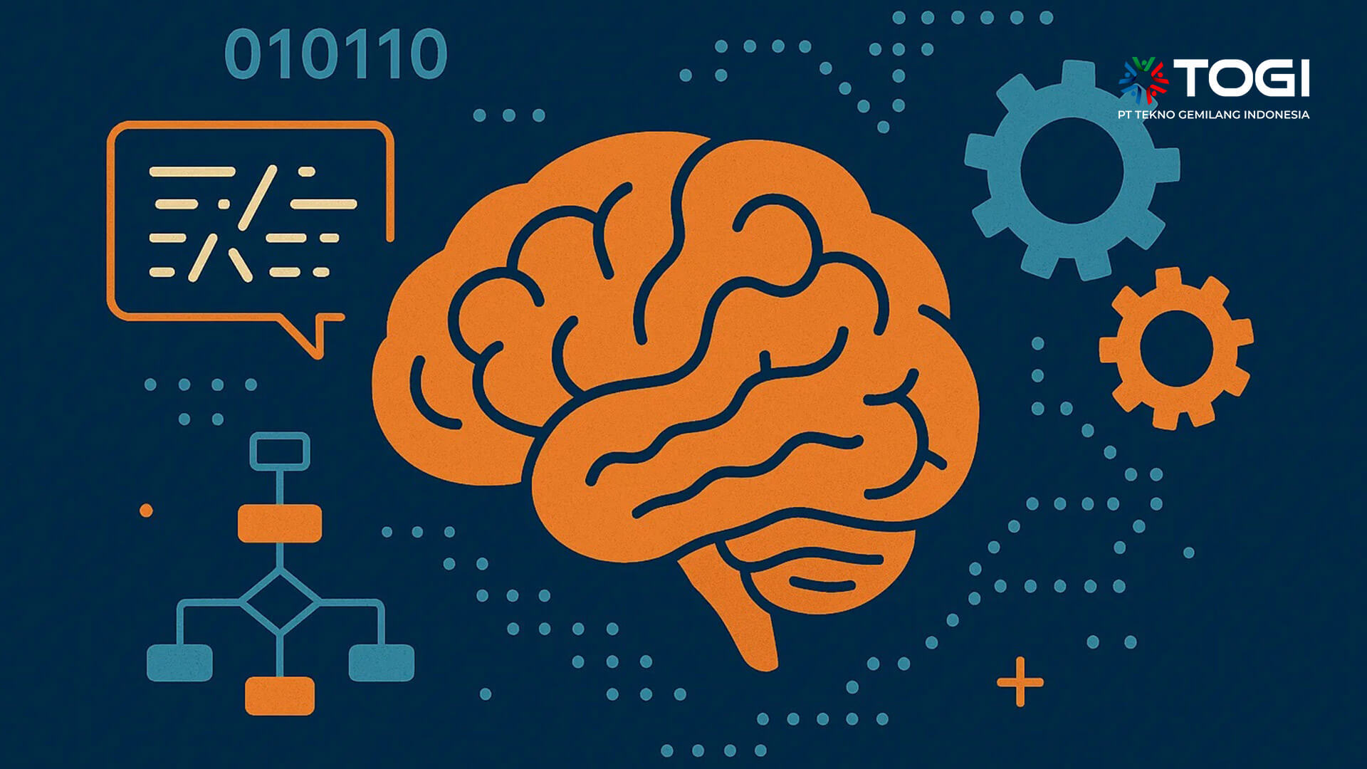 Computational Thinking